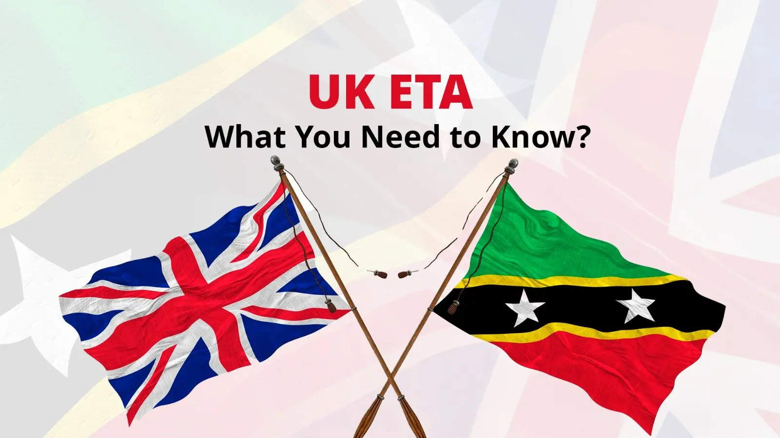 St. Kitts and Nevis UK ETA